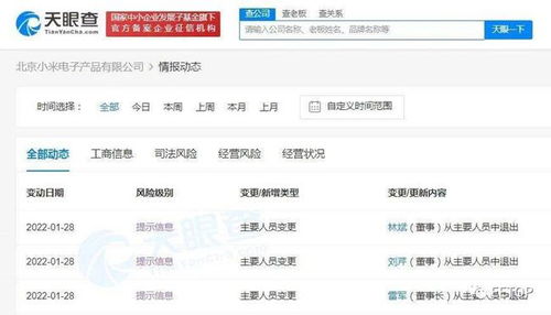 小米市值蒸發(fā)4000億，雷軍辭去小米電子董事長(zhǎng)職務(wù)，信息技術(shù)行業(yè)面臨挑戰(zhàn)