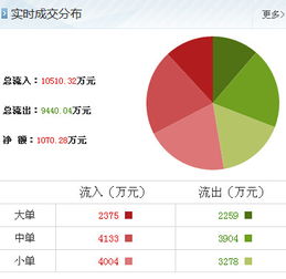 昆明機床漲停背后 計算機信息技術(shù)開發(fā)成新引擎，產(chǎn)業(yè)升級信號顯現(xiàn)