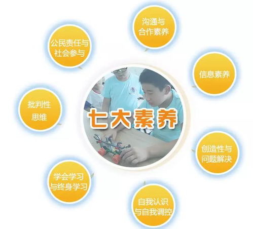 匠心獨運，智啟未來 匠人芯機器人編程教育入選首屆全國新型信息消費大賽優(yōu)秀項目集